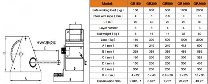 Treuil d'entraînement de ver de guindeau de main, petite commande de ver de treuil de GR300 300kg pour l'extracteur