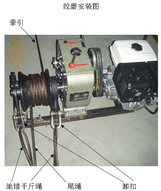 Extracteur de treuil de câble d'acier inoxydable avec 5RPM actionné par moteur à essence