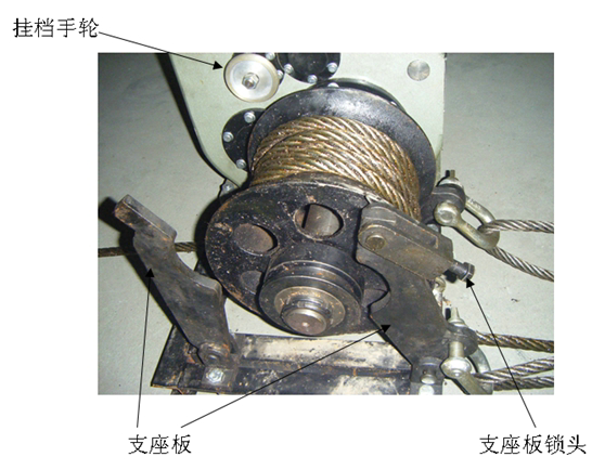 Extracteur de treuil de câble d'acier inoxydable avec 5RPM actionné par moteur à essence